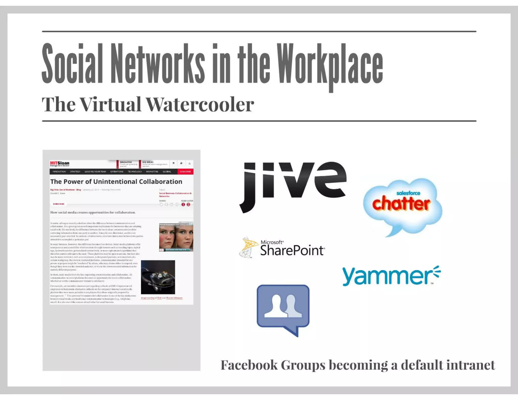 Social Media In the Workplace