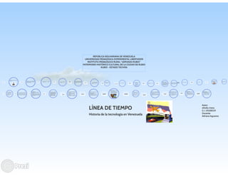 linea de tiempo venezuela y la tecnologia  xiholly rivera