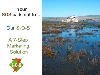 Our   S-O-S  A 7-Step  Marketing  Solution 
