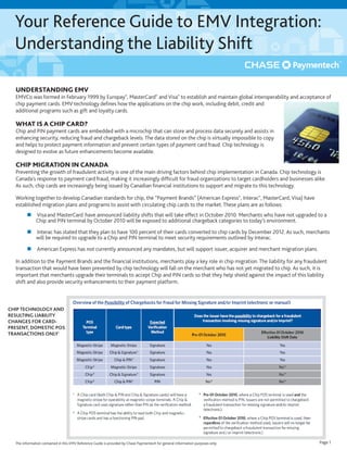 Your Reference Guide to EMV Integration:
Understanding the Liability Shift
Page 1
UNDERSTANDING EMV
EMVCo was formed in February 1999 by Europay®
, MasterCard®
and Visa®
to establish and maintain global interoperability and acceptance of
chip payment cards. EMV technology deﬁnes how the applications on the chip work, including debit, credit and
additional programs such as gift and loyalty cards.
WHAT IS A CHIP CARD?
Chip and PIN payment cards are embedded with a microchip that can store and process data securely and assists in
enhancing security, reducing fraud and chargeback levels. The data stored on the chip is virtually impossible to copy
and helps to protect payment information and prevent certain types of payment card fraud. Chip technology is
designed to evolve as future enhancements become available.
CHIP MIGRATION IN CANADA
Preventing the growth of fraudulent activity is one of the main driving factors behind chip implementation in Canada. Chip technology is
Canada’s response to payment card fraud, making it increasingly difﬁcult for fraud organizations to target cardholders and businesses alike.
As such, chip cards are increasingly being issued by Canadian ﬁnancial institutions to support and migrate to this technology.
Working together to develop Canadian standards for chip, the “Payment Brands” (American Express®
, Interac®
, MasterCard, Visa) have
established migration plans and programs to assist with circulating chip cards to the market. These plans are as follows:
 Visaand MasterCard have announced liability shifts that will take effect in October 2010. Merchants who have not upgraded to a
Chip and PIN terminal by October 2010 will be exposed to additional chargeback categories to today’s environment.
 Interac has stated that they plan to have 100 percent of their cards converted to chip cards by December 2012. As such, merchants
will be required to upgrade to a Chip and PIN terminal to meet security requirements outlined by Interac.
 American Express has not currently announced any mandates, but will support issuer, acquirer and merchant migration plans.
In addition to the Payment Brands and the ﬁnancial institutions, merchants play a key role in chip migration. The liability for any fraudulent
transaction that would have been prevented by chip technology will fall on the merchant who has not yet migrated to chip. As such, it is
important that merchants upgrade their terminals to accept Chip and PIN cards so that they help shield against the impact of this liability
shift and also provide security enhancements to their payment platform.
CHIP TECHNOLOGY AND
RESULTING LIABILITY
CHANGES FOR CARD-
PRESENT, DOMESTIC POS
TRANSACTIONS ONLY1
The information contained in this EMV Reference Guide is provided by Chase Paymentech for general information purposes only
 