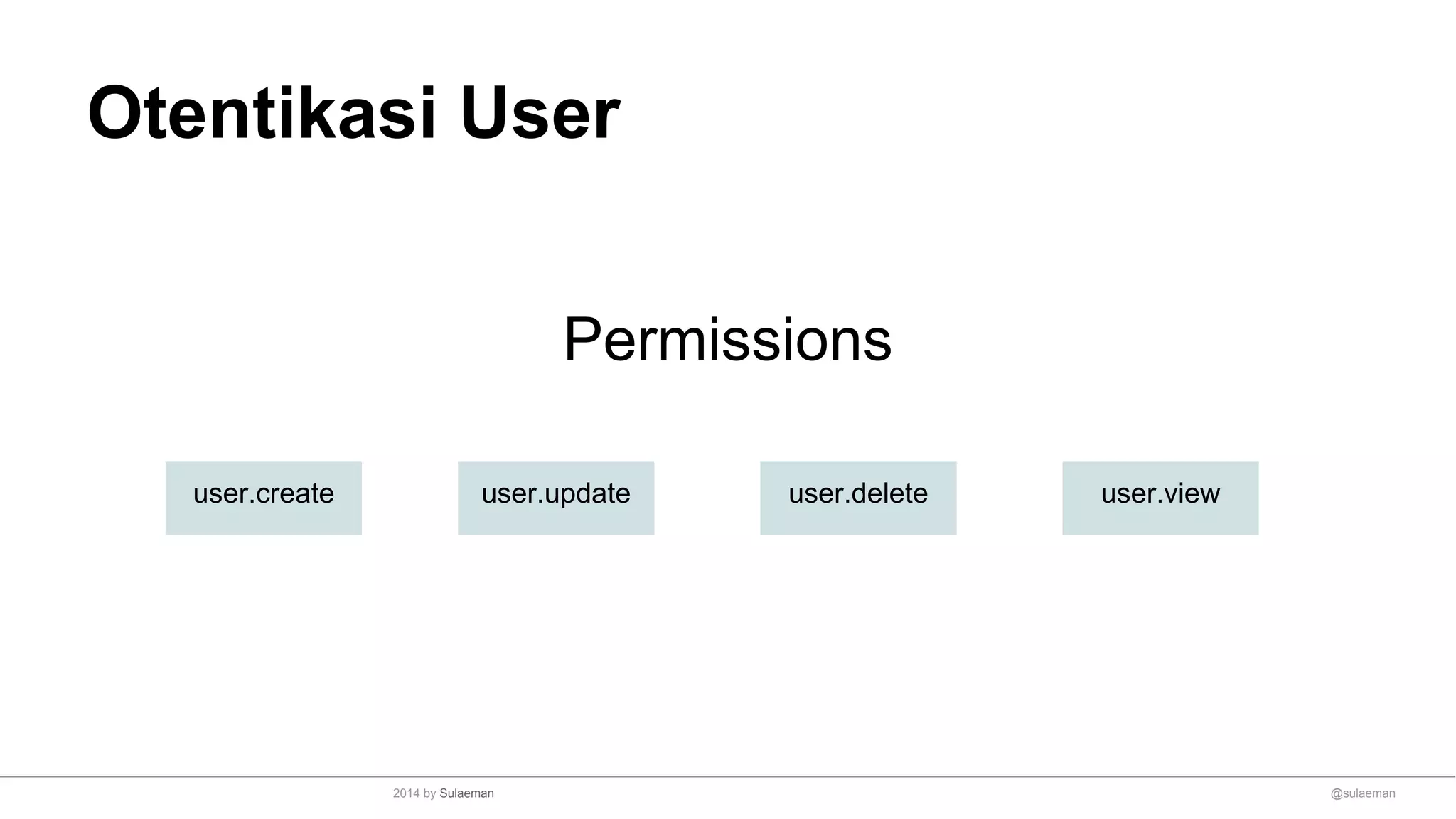 Otentikasi User
Permissions
user.create user.update user.viewuser.delete
@sulaeman2014 by Sulaeman
 