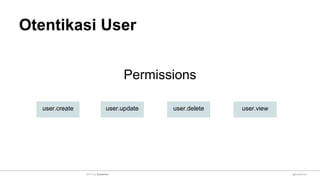 Otentikasi User
Permissions
user.create user.update user.viewuser.delete
@sulaeman2014 by Sulaeman
 
