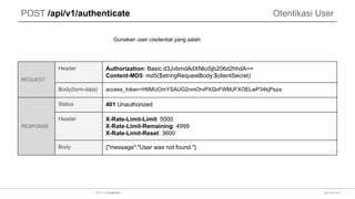 POST /api/v1/authenticate
REQUEST
Header Authorization: Basic d3JvbmdAdXNlci5jb206d2hhdA==
Content-MD5: md5($stringRequestBody.$clientSecret)
Body(form-data) access_token=H6MUOmYSAUG2nmOrvPXQvFWMJFXOELwP34kjPsza
RESPONSE
Status 401 Unauthorized
Header X-Rate-Limit-Limit: 5000
X-Rate-Limit-Remaining: 4999
X-Rate-Limit-Reset: 3600
Body {"message":"User was not found."}
Otentikasi User
Gunakan user credential yang salah
@sulaeman2014 by Sulaeman
 