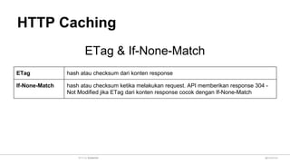 HTTP Caching
ETag & If-None-Match
ETag hash atau checksum dari konten response
If-None-Match hash atau checksum ketika melakukan request. API memberikan response 304 -
Not Modified jika ETag dari konten response cocok dengan If-None-Match
@sulaeman2014 by Sulaeman
 