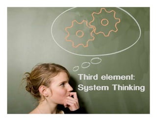 Third element:
System Thinking

 