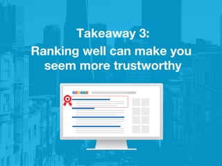 Takeaway 3:
Ranking well can make you
seem more trustworthy
 