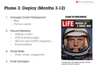 1.  Campaign Content Development
–  Blog
–  Premium assets
2.  Inbound Marketing
–  Website content
–  CTAs & landing pages
–  SEO (w/ optional PPC integration)
–  Email workﬂows
3.  Social Media
–  Posts, tweets, engagement
4.  Email Campaigns
Dare to Influence
*53 years ago, John Glenn became the ﬁrst
American to orbit the Earth
Phase 3: Deploy (Months 3-12)
 