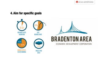 57%
AVERAGEVISIT
DURATION
PAGESPER
VISIT
SITE
BOUNCERATE
VSRETURNING
UNIQUEVISITS
74.7%
3.27%
25.3%
4. Aim for speciﬁc goals
 
