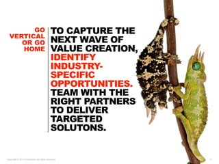 GO
VERTICAL
OR GO
HOME
Copyright © 2017 Accenture. All rights reserved. 13
TO CAPTURE THE
NEXT WAVE OF
VALUE CREATION,
IDE...