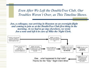 Jon, a colleague, was arriving in Houston on an overnight flight  and coming to join us at the DoubleTree Club first thing in the morning. As we had to go stay elsewhere, we wrote  Jon a note and left it in care of Mike the Night Clerk.   Even After We Left the DoubleTree Club, Our Troubles Weren’t Over, as This Timeline Shows. 