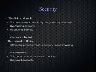 Deploying your SaaS stack OnPrem | ODP