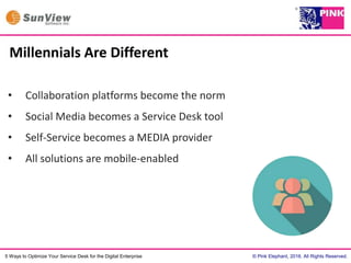 © Pink Elephant, 2016. All Rights Reserved.5 Ways to Optimize Your Service Desk for the Digital Enterprise
Millennials Are Different
• Collaboration platforms become the norm
• Social Media becomes a Service Desk tool
• Self-Service becomes a MEDIA provider
• All solutions are mobile-enabled
 