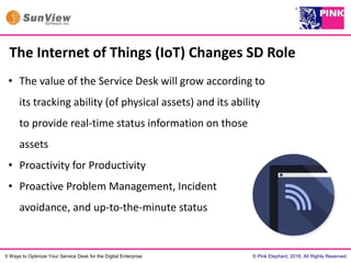 © Pink Elephant, 2016. All Rights Reserved.5 Ways to Optimize Your Service Desk for the Digital Enterprise
The Internet of Things (IoT) Changes SD Role
• The value of the Service Desk will grow according to
its tracking ability (of physical assets) and its ability
to provide real-time status information on those
assets
• Proactivity for Productivity
• Proactive Problem Management, Incident
avoidance, and up-to-the-minute status
 