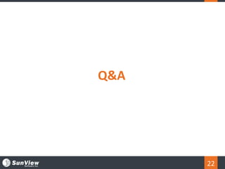 22
Q&A
 