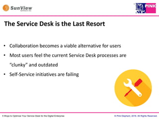 © Pink Elephant, 2016. All Rights Reserved.5 Ways to Optimize Your Service Desk for the Digital Enterprise
The Service Desk is the Last Resort
• Collaboration becomes a viable alternative for users
• Most users feel the current Service Desk processes are
“clunky” and outdated
• Self-Service initiatives are failing
 