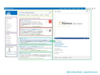 @EricOverfield - pixelmill.com 
 