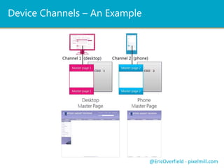 Device Channels – An Example 
@EricOverfield - pixelmill.com 
 