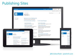 @EricOverfield - pixelmill.com 
Publishing Sites 
 