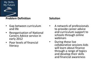 Problem Definition             Solution

• Gap between curriculum       •   A network of professionals
  and life                         to provide career advice
• Reorganisation of National       and curriculum support to
  Careers Advice service in        schools through online
  early 2012                       webinars
• Poor levels of financial     •   During these live
  literacy                         collaborative sessions kids
                                   will learn about finance
                                   through a range of topics
                                   and develop their skills
                                   and financial awareness
 