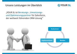 Unsere Leistungen im Überblick

„YOUR SL ist Beratungs-, Umsetzungs-
und Optimierungspartner für Salesforce,
der weltweit führenden CRM-Lösung“



                                              Analysieren




                                   Implementieren           Beraten




 YOUR SL | 2011
 
