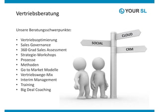 Vertriebsberatung

Unsere Beratungsschwerpunkte:

•   Vertriebsoptimierung
•   Sales Governance
•   360 Grad Sales Assessment
•   Strategie-Workshops
•   Prozesse
•   Methoden
•   Go to Market Modelle
•   Vertriebswege-Mix
•   Interim Management
•   Training
•   Big Deal Coaching
 