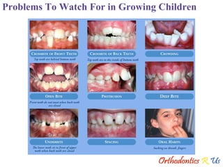 Problems To Watch For in Growing Children 