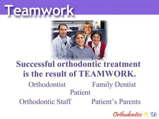 Successful orthodontic treatment  is the result of TEAMWORK. Orthodontist Family Dentist Patient Patient’s Parents Orthodontic Staff 