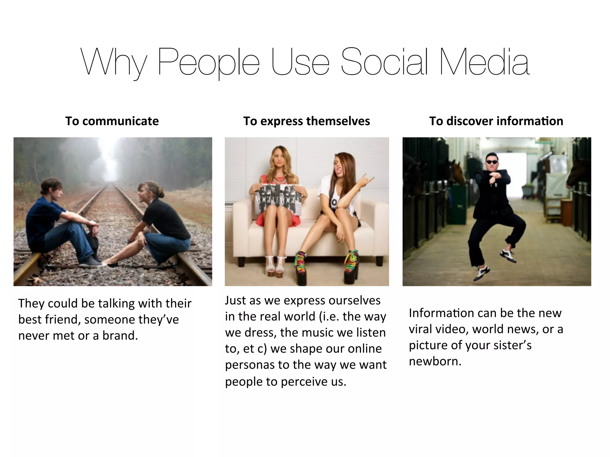 To communicate
 To express themselves
 To discover information
They could be talking with their
best friend, someone they’ve
never met or a brand.
Just as we express
ourselves in the real world
(i.e. the way we dress, the
music we listen to, et c) we
shape our online personas
to the way we want people
to perceive us.
Information can be the new
viral video, world news, or a
picture of your sister’s
newborn. 
Why People Use Social Media
 