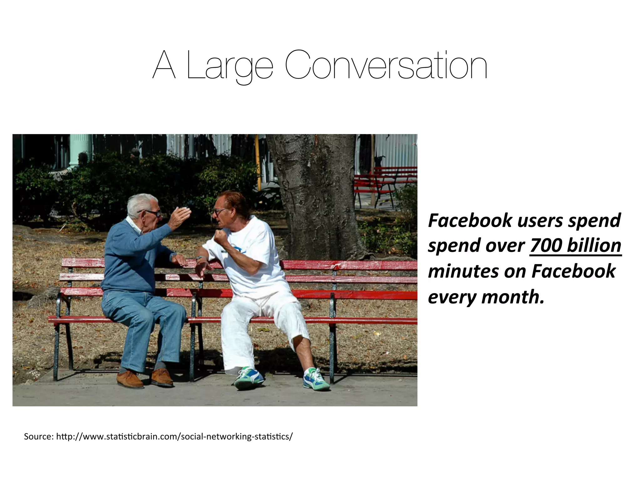 Facebook users spend
spend over 700 billion
minutes on Facebook
every month.
Source:	
  h*p://www.sta2s2cbrain.com/social-­‐networking-­‐sta2s2cs/	
  
A Large Conversation
 