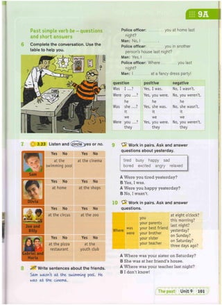 m H I
9A
Past simple verb be - questions
and short answers
Complete the conversation. Use the
table to help you.
Police officer: you at home last
night?
Man: No, I
Police officer: you in another
person's house last night?
Man: Yes, I
Police officer: Where you last
night?
Man: I at a fancy dress party!
question positive negative
Was I ...? Yes, I was. No, I wasn't.
Were you ...? Yes, you were. No, you weren't.
he he he
Was she ...? Yes, she was. No, she wasn't.
it it it
we we we
Were you ...? Yes, you were. No, you weren't.
they they they
3.23 Listen and (circleVes or no
2
Sam
jfWKf
Olivia
Joe and
Billy
Gabriel and
Maria
Yes No Yes No
at the
swimming pool
at the cinema
Yes No Yes No
at home at the shops
Yes No Yes No
at the circus at the zoo
Yes No Yes No
at the pizza
restaurant
at the
youth club
Write sentences about the friends.
Sam wasn't at the swimming pool. He
was at the cinema.
^ Work in pairs. Ask and answer
questions about yesterday.
tired busy happy sad
bored excited angry relaxed
A Were you tired yesterday?
B Yes, I was.
A Were you happy yesterday?
B No, I wasn't.
Work in pairs. Ask and answer
questions.
at eight o'clock?
this morning?
Last night?
yesterday?
on Sunday?
on Saturday?
three days ago?
Where
was
were
you
your parents
your best friend
your brother
your sister
your teacher
A Where was your sister on Saturday?
B She was at her friend's house.
A Where was your teacher last night?
B I don't know!
 