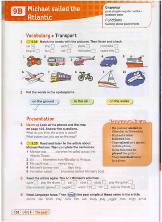 Michael sailed the
Atlantic
J H K
Grammar
past simple regular verbs
positive form
Functions
talking about past events
Vocabulary • Transport
^ 3.24 Match the words with the pictures. Then listen and check.
car [4] ship Q yacht Q] plane Q motorbike [_
bicycle Q] bus Q train Q helicopter Q space ship Q
2 Put the words in the spidergrams.
o n the g r o u n d
T
cax
in the air o n the water
pI"®c gn-
^*atio n .
3 Warm up Look at the photos and the map
on page 103. Answer the questions. ' H i s
journey started in
What do you think the article is about? Gibraltar in November.
What places can you see on the map? ' M i c h a e l ' s f a t h e r
followed him.
4 U 3.25 Read and listen to the article about ' They talked on a special
Michael Perham. Then complete the sentences. mobile phone.
. . . . . . , . . ., , ,, • In his free time he
1 Michael was old when he sailed across the , .
played the guitar.
Atlantic Ocean. . T h e y t r a v e l l e d h o m e
2 It's kilometres from Gibraltar to Antigua. i n a p i a n e .
3 His yacht was metres long.
4 Michael's journey was days long.
5 His father sailed kilometres behind Michael's boat.
5 Read the article again. Tick ( / ) Michael's activities.
cycle O play the drums O sail O cookQ] study [ I ] play the guitar | I
play computer games O juggle Q watch TV O film O see his friends
•
6 Read Language focus. Then (circTe )the past simple of these verbs in the article.
decide sail finish stay cook film ask study play juggle miss enjoy arrive
 