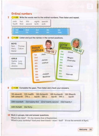 Ordinal numbers
7 |§| 1.22 Write the words next to the ordinal numbers. Then listen and repeat.
ninth first fifth eighth seventh
fourth third second tenth sixth
Megan
Charlotte
Lauren
Hannah
8 1.23 Listen and put the names in the correct positions.
BOYS
Sam Thomas
Harry Callum
Daniel
GIRLS
Sophie Lucy
Olivia Emily
Jessica
gins'
n a m e s
boys
names
James
Joshua
Joseph
Matthew
1.24 Complete the gaps. Then listen and check your answers.
11th eleventh 12th twelfth 13th thirteenth 14th fourteenth 15th fifteenth
16th sixteenth 17th s teenth 18th e teenth 19th n teenth
20th twentieth 21st twenty-first 22nd twenty-second 23rdtwenty-t
30th thirtieth 31st thirty-
' — — 1 • - ' M
I
U
I IJ
10 Work in groups. Ask and answer questions.
What's the date? It's the twenty-first of September.
When's your birthday? And your best friend / mum / dad? It's on the seventh of April.
 