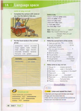 7A Language space
some or any, a or an
Complete the cartoon with some or
any. Use the table to help you.
Put the food words in the correct
group.
sandwiches melons ice cream
crisps apples water chicken
meat cheese eggs biscuits
chocolate tomatoes bananas
cola grapes
countable uncountable
sandwiches Ice cream
|
|
i :
j
I
V
These words are uncountable:
information NOT informations
homework NOT homeworks
money NOT moneys
Some or any
There is (There's) some water.
There are some crisps.
There isn't any water.
There aren't any crisps.
Is there any water?
Are there any crisps?
Zak: Have you got water?
Man: No, I haven't. But I've got
oranges. Have you got
money?
Zak: No, I haven't!
Write the correct form of the words.
1 Have you got two TVs ? (TV)
2 I've got some great on my
mp3 player, (music)
3 Can you give me some ?
(information)
4 Give me some (paper)
5 I've got some (idea)
6 I can sing lots of (song)
7 I've got some (homework)
8 She has got blonde . (hair)
Write some or any, a or an.
1 I've got a cheese sandwich.
2 There's water in the bottle.
3 Are there tomatoes in the salad?
4 There isn't milk.
5 Have you got chocolate?
6 There are delicious biscuits.
7 There's fruit juice here.
8 There's banana too.
(7i77ii7)
3.02 Listen and repeat the chant.
I like fish and chips and chicken and chips
Crisps and chocolate biscuits.
I like cheese and peas and sweets and beans
Pizzas and chocolate ice cream!
 