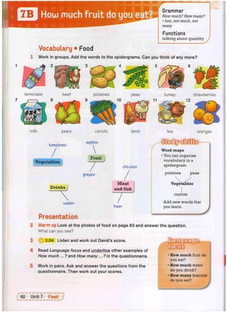 7B How much fruit do you eat? Grammar
How much? How many?
• lots, not much, not
many
Functions
talking about quantity
Vocabulary • Food
1 Work in groups. Add the words to the spidergrams. Can you think of any more?
lemonade beef potatoes peas
10
turkey strawberries
milk pears
tomatoes
Vegetables
carrots
apples

Fruit j
/
grapes
lamb tea oranges
chicken
Drinks j
water
ham
Word maps
• You can organise
vocabulary in a
spidergram.
potatoes peas
Vegetables
carrots
Add new words that
you learn.
Presentation
J
3
4
Warm up Look at the photos of food on page 83 and answer the question.
What can you see?
(f| 3.04 Listen and work out David's score.
Read Language focus and underline other examples of
How much ...?and How many ...?in the questionnaire.
5 Work in pairs. Ask and answer the questions from the
questionnaire. Then work out your scores.
• How much fruit do
you eat?
• How much water
do you drink?
• How many biscuits
do you eat?
 