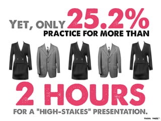 Yet, only    25.2%
       practice for more than




2 hours
for a “high-stakes” presentation.
                                Flickr: the|G|™
 