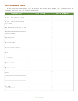 Step 1: Identify your Income

    When completing this worksheet, don’t overestimate your income. Look back at check stubs and savings or
investment statements to get the following information:

          Income Sources                      Annual Amount                     Amount Per Month

Wages – your own, after taxes        $                                   $

Wages – others in household,
                                     $                                   $
after taxes

Job bonuses, overtime pay, or tips   $                                   $

Interest and dividends on savings
                                     $                                   $
and investments

Child support                        $                                   $


Pension benefits                     $                                   $


Social Security benefits             $                                   $


Gifts                                $                                   $


Tax refund(s)                        $                                   $


Rental income                        $                                   $


Business income                      $                                   $

                                     $                                   $
Other_______________________
                                     $
___________________________
                                     $
___________________________
                                     $
___________________________
                                     $


Total Income                         $                                   $




                                               your future // 45
 