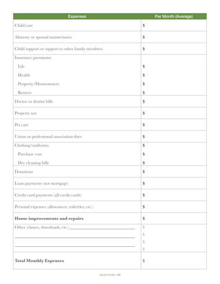 Expenses                                   Per Month (Average)

Child care                                                             $

Alimony or spousal maintenance                                         $

Child support or support to other family members                       $

Insurance premiums:

  Life                                                                 $

  Health                                                               $

  Property/Homeowners                                                  $

  Renters                                                              $

Doctor or dentist bills                                                $

Property tax                                                           $

Pet care                                                               $

Union or professional association dues                                 $

Clothing/uniforms:                                                     $
  Purchase cost                                                        $
  Dry cleaning bills                                                   $

Donations                                                              $

Loan payments (not mortgage)                                           $

Credit card payments (all credit cards)                                $

Personal expenses (allowances, toiletries, etc.)                       $

Home improvements and repairs                                          $

Other (classes, downloads, etc.)_______________________________        $

_______________________________________________________                $
                                                                       $
_______________________________________________________
                                                                       $

Total Monthly Expenses                                                 $


                                                   your future // 47
 
