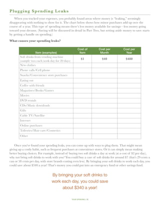 P l ugging Spending Leaks
    When you tracked your expenses, you probably found areas where money is “leaking,” seemingly
disappearing with nothing to show for it. The chart below shows how minor purchases add up over the
course of a year. This type of spending means there’s less money available for savings—less money going
toward your dreams. (Saving will be discussed in detail in Part Two, but setting aside money to save starts
by getting a handle on spending.)

What causes your spending leaks?

                                                         Cost of        Cost per           Cost per
                     Item (examples)                      Item           Month              Year
        Soft drinks from vending machine
                                                            $1            $40                $480
        (example: two each work day for 20 days)
        New clothes
        Phone calls/Cell phone
        Snacks/Convenience store purchases
        Eating out
        Coffee with friends
        Magazines/Books/Games
        Movies
        DVD rentals
        CDs/Music downloads
        Gifts
        Cable TV/Satellite
        Internet
        Online purchases
        Toiletries/Hair care/Cosmetics
        Other

    Once you’ve found your spending leaks, you can come up with ways to plug them. That might mean
giving up a costly habit, such as frequent purchases at convenience stores. Or it can simply mean making
better buying choices. For example, instead of buying two soft drinks a day at work (at a cost of $2 per day),
why not bring soft drinks to work with you? You could buy a case of soft drinks for around $7 (that’s 29 cents a
can or 58 cents per day, with store brands costing even less). By bringing your soft drinks to work each day, you
could save about $340 a year! That’s money you could put into an emergency fund or other savings fund.


                                  By bringing your soft drinks to
                                  work each day, you could save
                                       about $340 a year!

                                                   your spending // 5
 