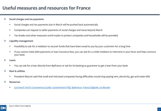 Useful measures and resources for France
12
Source: Sifted, France Digitale
 Social charges and tax payments
 Social cha...