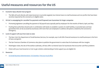Useful measures and resources for the US
14
Source: Sifted, US SBA, US CoC
 Economic injury disaster loan program
 The S...
