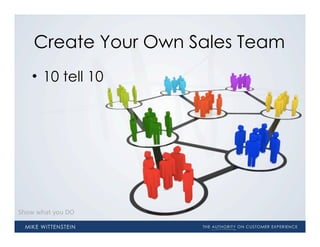 Create Your Own Sales Team
    • 10 tell 10




Show  what  you  DO
 