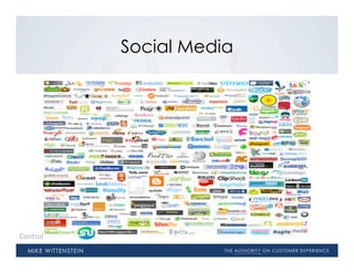 Social Media




Control
 