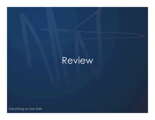Review




Everything  on  one  slide
 