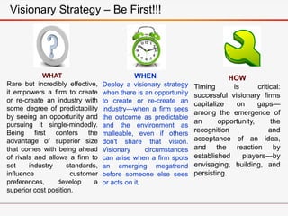 Your strategy needs a strategy