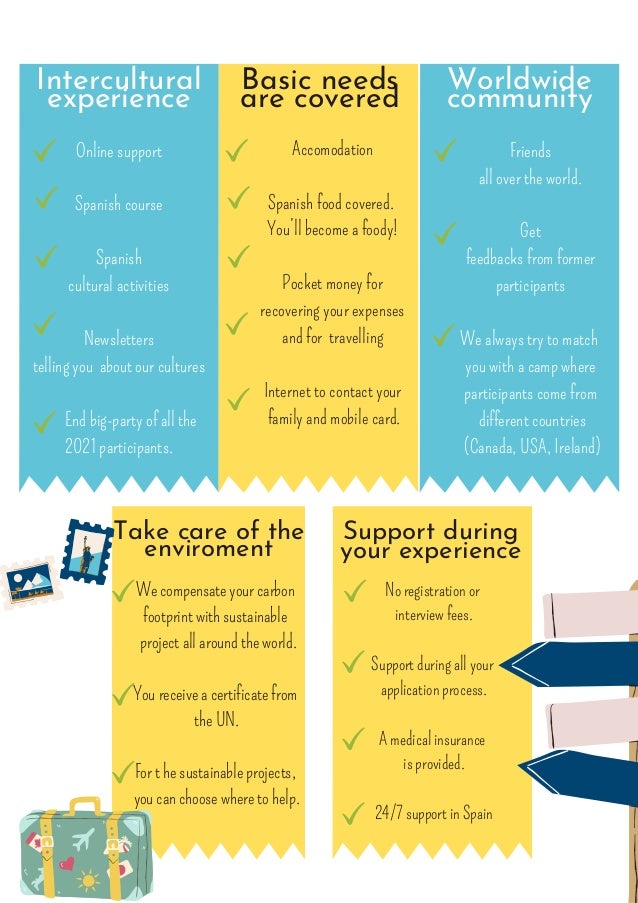 Intercultural
experience
Online support
Spanish course
Spanish
cultural activities
Newsletters
telling you about our cultures
End big-party of all the
2021 participants.
Accomodation
Spanish food covered.
You’ll become a foody!
Pocket money for
recovering your expenses
and for travelling
Internet to contact your
family and mobile card.
Friends
all over the world.
Get
feedbacks from former
participants
We always try to match
you with a camp where
participants come from
different countries
(Canada, USA, Ireland)
.
We compensate your carbon
footprint with sustainable
project all around the world.
You receive a certificate from
the UN.
For t he sustainable projects,
you can choose where to help.
No registration or
interview fees.
Support during all your
application process.
A medical insurance
is provided.
24/7 support in Spain
Basic needs
are covered
Worldwide
community
Take care of the
enviroment
Support during
your experience
 