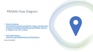 PRISMA Flow Diagram
• https://livealbany-
my.sharepoint.com/personal/elasda_albany_edu/Documen
ts/Systematic%20Review%20Resources/PRISMA_2020_flo
w_diagram_new_SRs_v1.docx -
• http://www.prisma-
statement.org/PRISMAStatement/FlowDiagram
(downloadable)
 