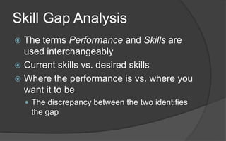 Your Team's Got Talent! Performance Gap Analysis | PPTX