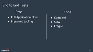 ​24
● Full Application Flow
● Improved tooling
Use this box for citations, sources, statements, notes, and legal disclaimers that are required.
Use this box for citations, sources, statements, notes, and legal disclaimers that are required.
● Complex!
● Slow
● Fragile
ConsPros
End to End Tests
 