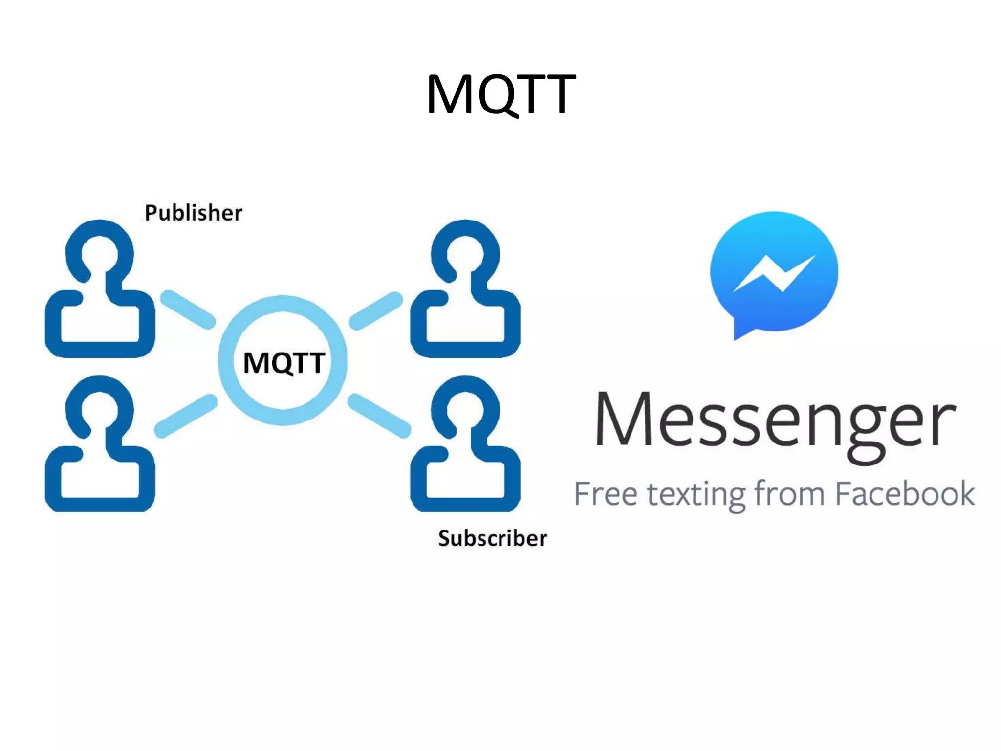 MQTT 
 