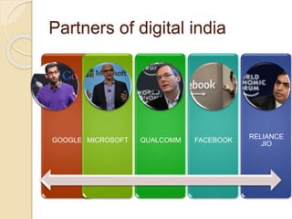 Partners of digital india
GOOGLE MICROSOFT QUALCOMM FACEBOOK
RELIANCE
JIO
 